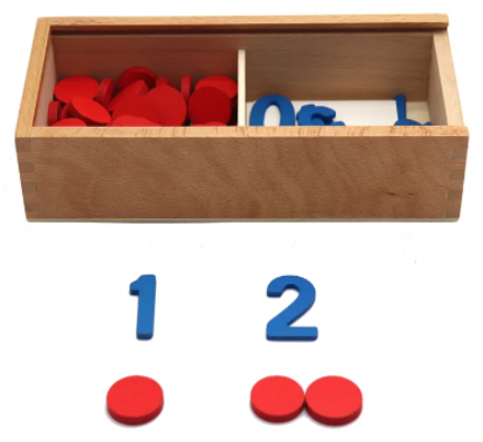 Boîte à compter