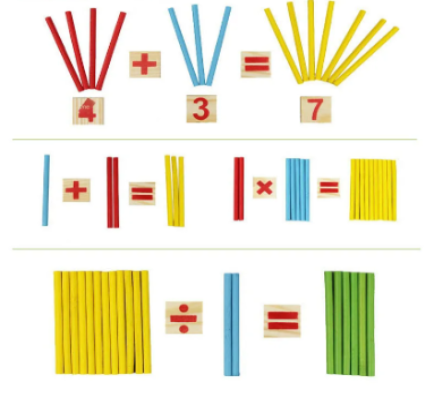 Boîte à calculs évolutive