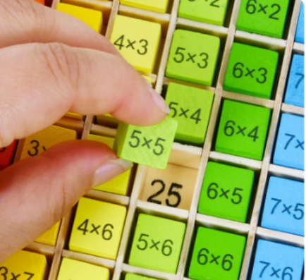 Table de multiplication arc-en-ciel