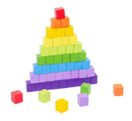 Table de multiplication arc-en-ciel