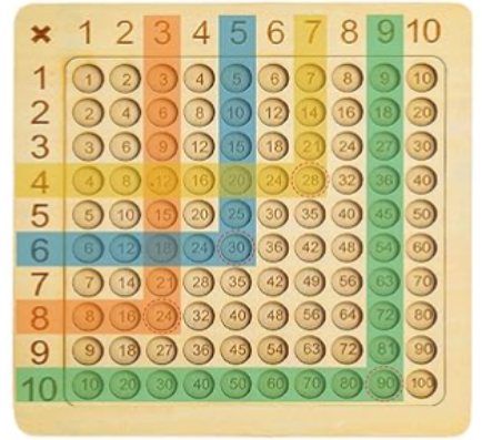 Jeu de société multiplication en bois